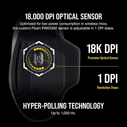 Corsair Dark CORE RGB PRO Wireless/Wired FPS MOBA Gaming Mouse – 18,000 DPI, Fast Response Time, 8 Programmable Side Buttons, Dynamic Multi-Color Backlighting – Black