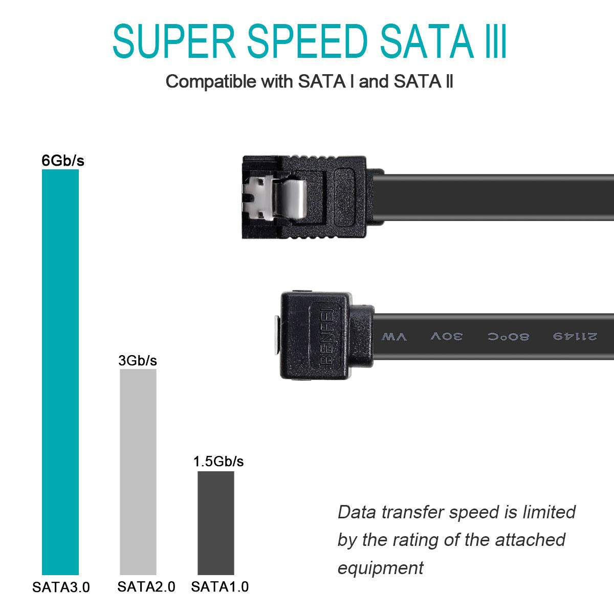 SATA Cable III, SATA Cable III 6Gbps 90 Degree Right Angle with Locking Latch 18 Inch for SATA HDD, SSD, CD Driver, CD Writer - Right Angel