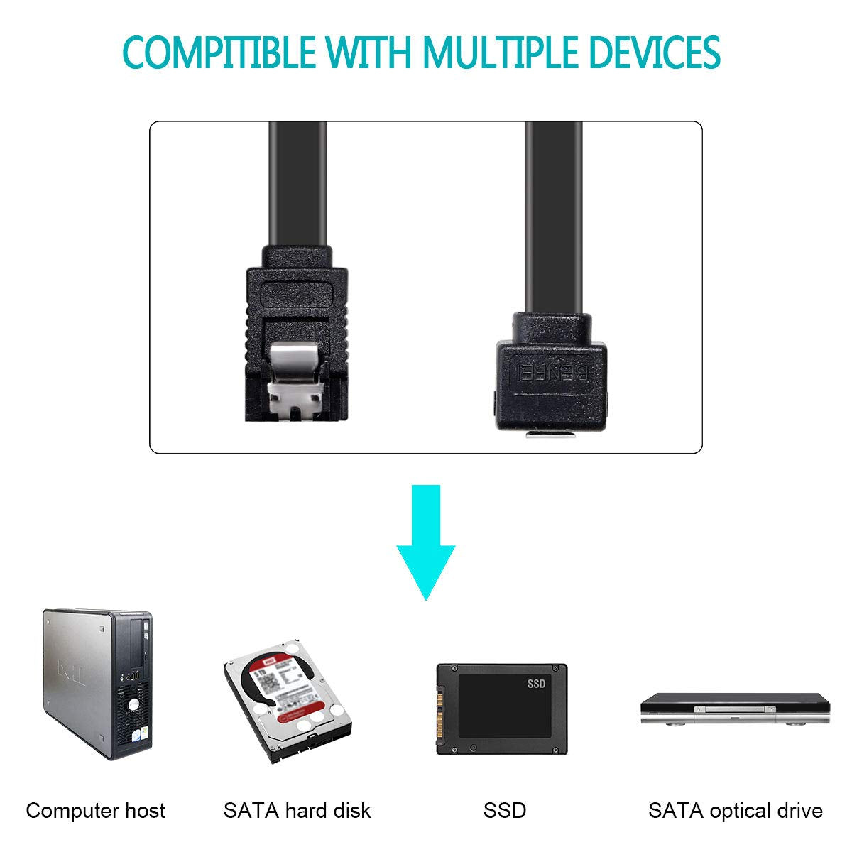 SATA Cable III, SATA Cable III 6Gbps 90 Degree Right Angle with Locking Latch 18 Inch for SATA HDD, SSD, CD Driver, CD Writer - Right Angel