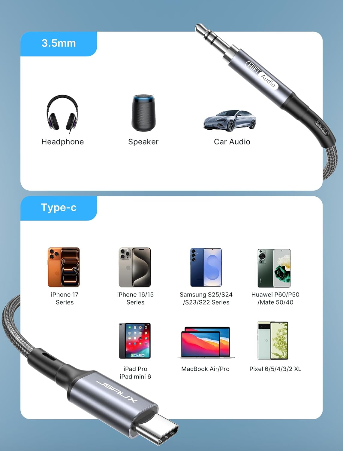 USB C to 3.5Mm Audio Aux Jack Cable 3.3Ft, USB Type C to 3.5Mm Headphone Stereo Car Cord Compatible with Iphone 17 16 15 Pro Max Air Iphone 17E, Galaxy S24 S23 S22 Ultra, Ipad Pro, Pixel 9/8